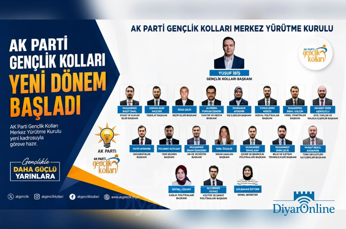 AK Parti Gençlik Kollarında Yeni Dönem Başladı