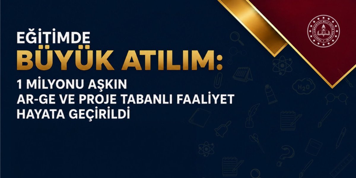 Eğitimde Büyük Proje Atağı: AR-GE ve Proje Faaliyetleri 1 Milyonu Aştı