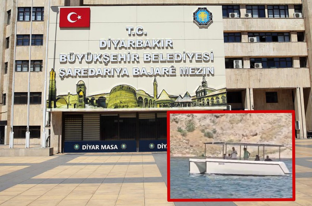 Eğil Su Havzası Haberine Düzenleme Suyumuzu Peki Kim Kirletiyor?